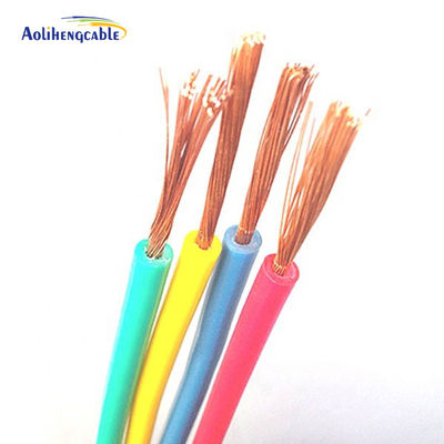 1 mm enkelkern coaxiale kabel aangepaste kleur gebruikt voor elektriciteitsleidingen